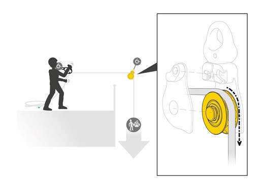 P001AA00-SPIN-ONE-WAY-focus-4_LowRes